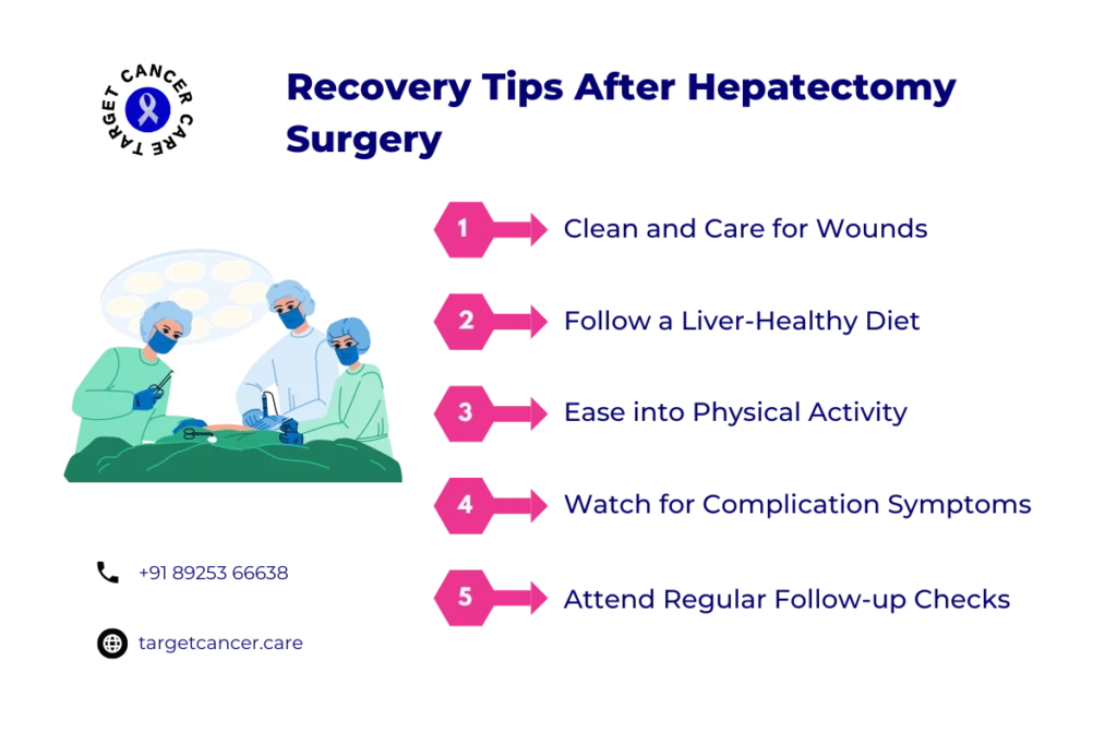 Hepatectomy Surgery