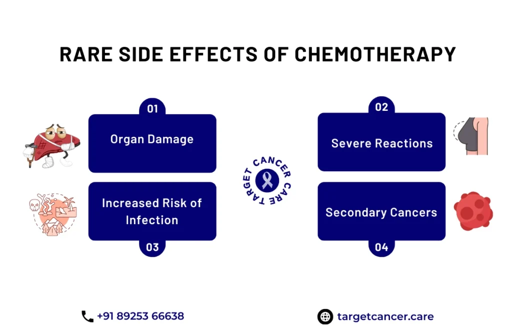 effects of chemo on the body