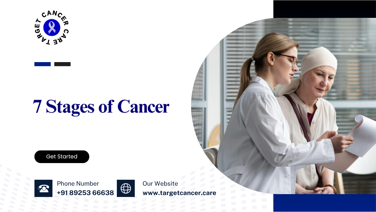 7 Stages of Cancer